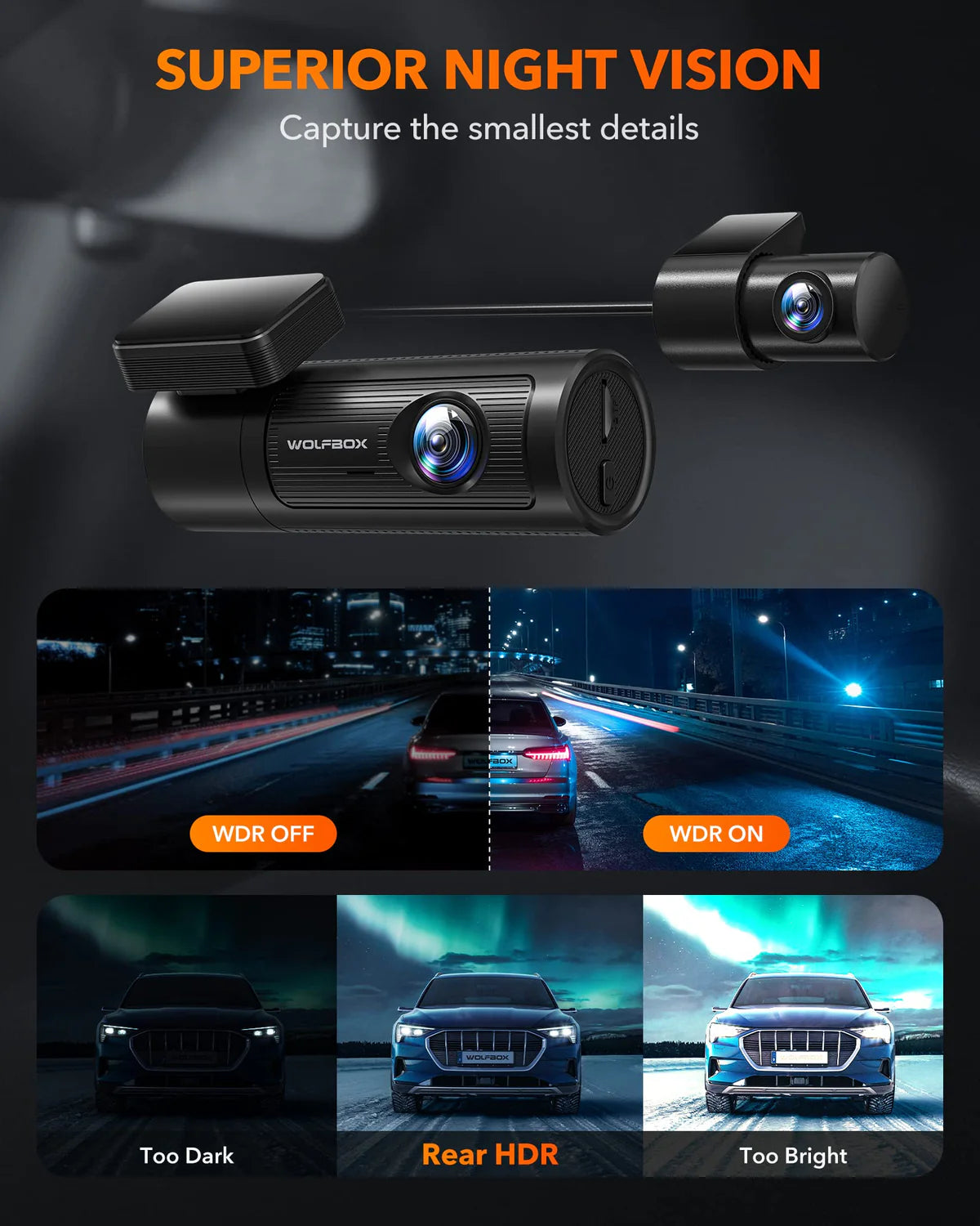 WOLFBOX Dash Cam Front and Rear with GPS WiFi UHD 2160P/1600P + 1080P