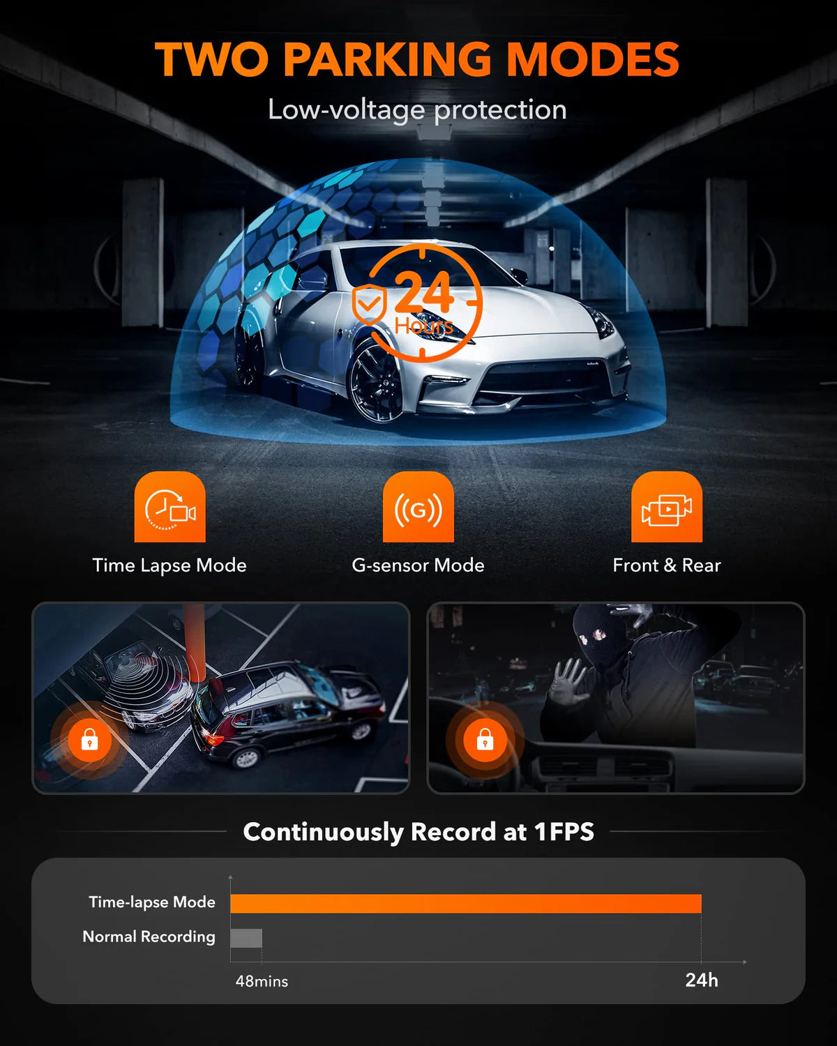 WOLFBOX Dash Cam Front and Rear with GPS WiFi UHD 2160P/1600P + 1080P