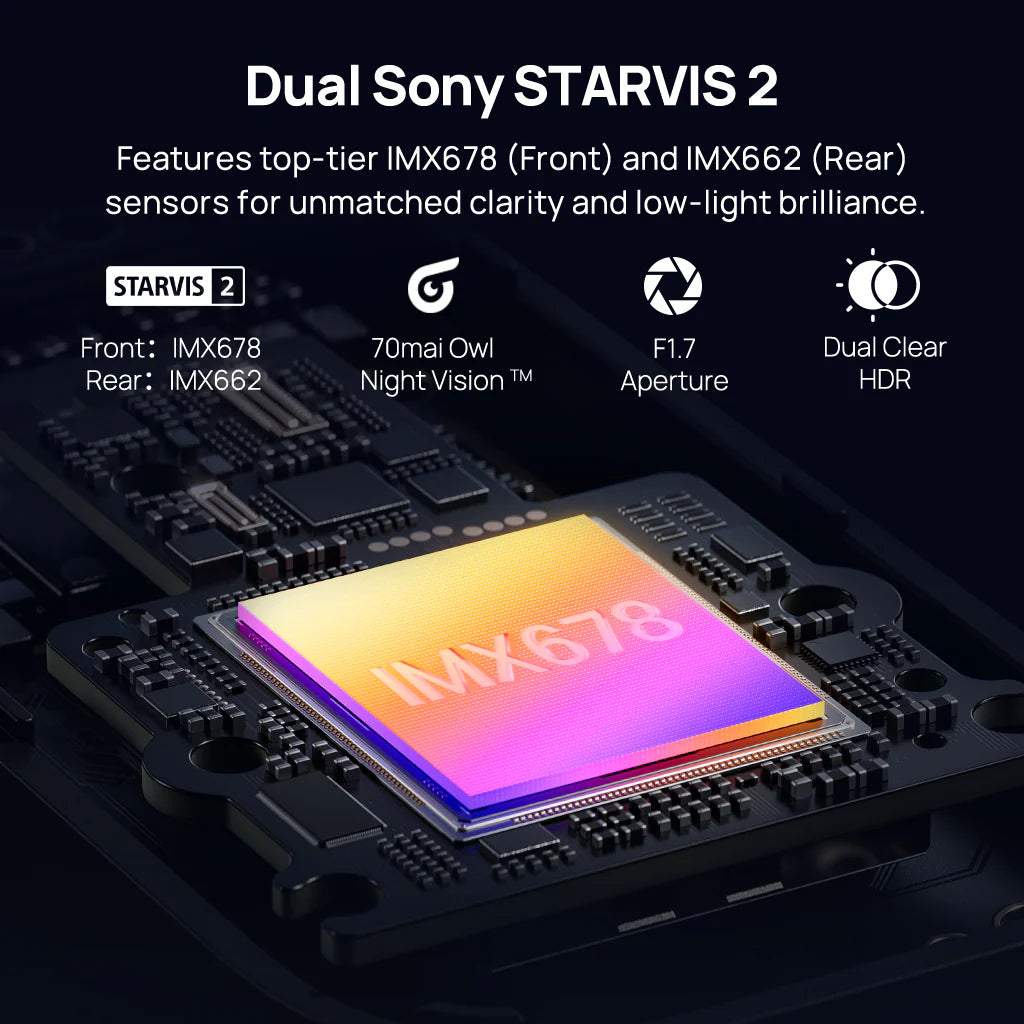 70mai Dash Cam 4K M800 with Built-In eMMC, Dual Sony STARVIS 2, HDR Recording, 4G LTE & Compact Design