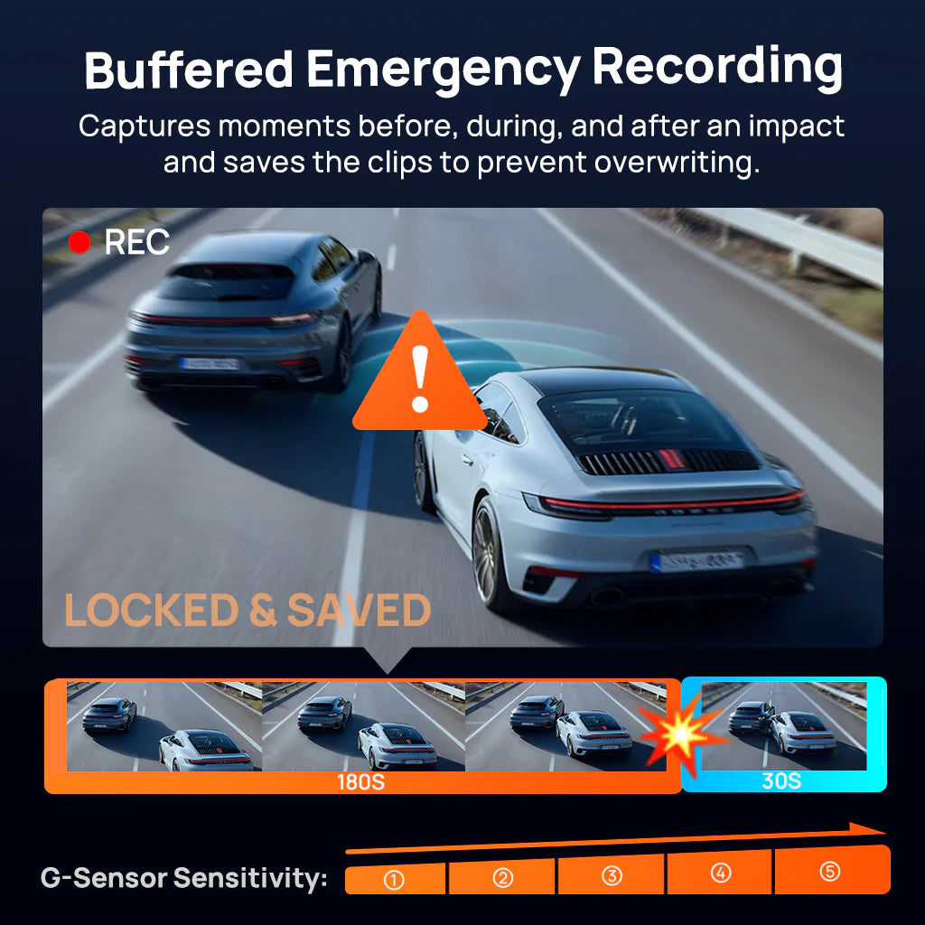 70mai Dash Cam 4K T800E, 3-Channel Front Interior Rear Car Camera, 4K HDR GPS